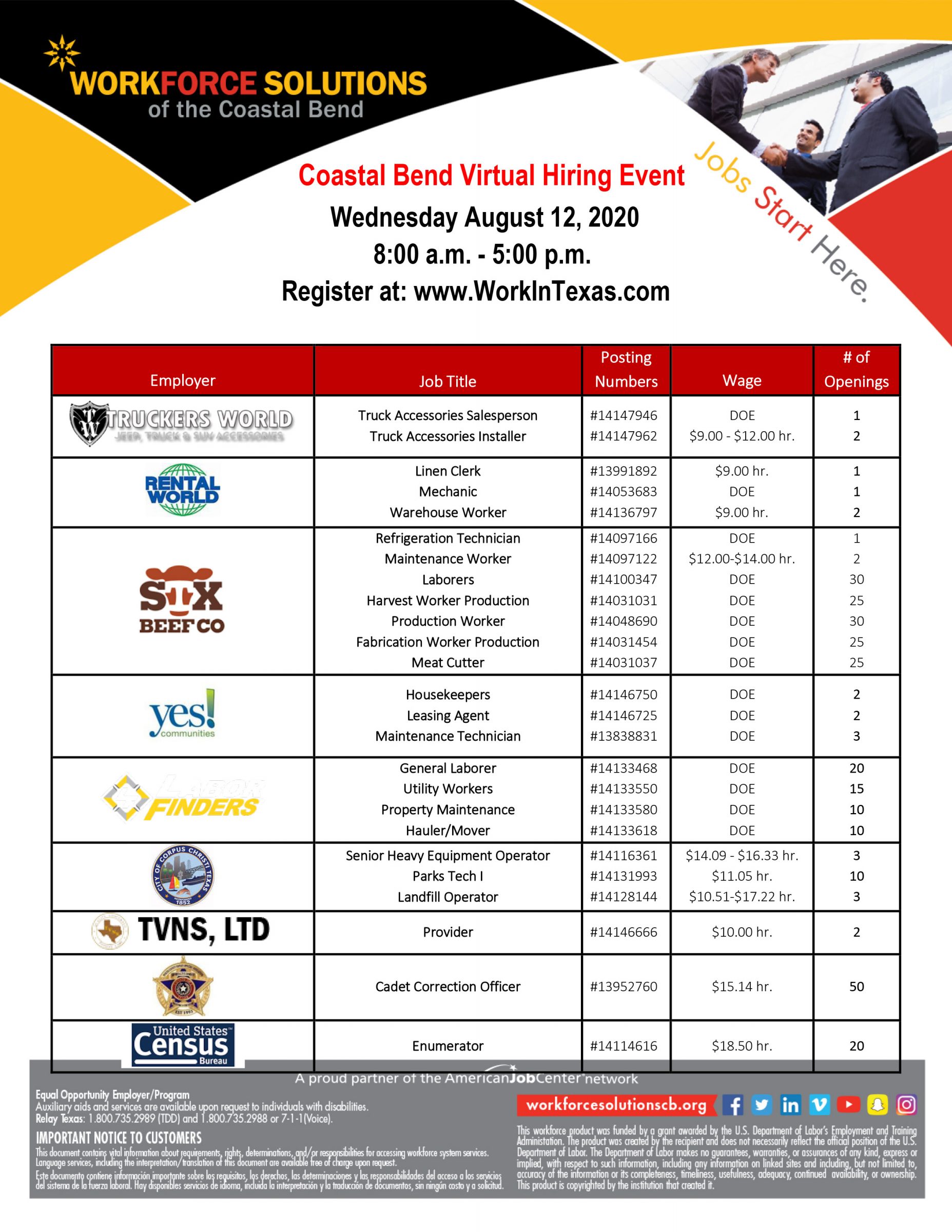 Register at workintexas.com for the Coastal bend Virtual Hiring Event on Wednesday, April 12, 2020, 8:00 A.M. - 5:00 P.M.